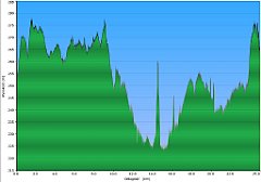 0001a_2016-02-28w Halemba_Zabrze